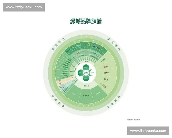 企业百科创建与品牌价值提升综合解决方案实践路径与全流程服务解析