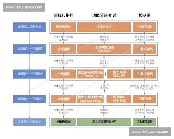体育项目执行中的关键要素与成功实现路径探讨